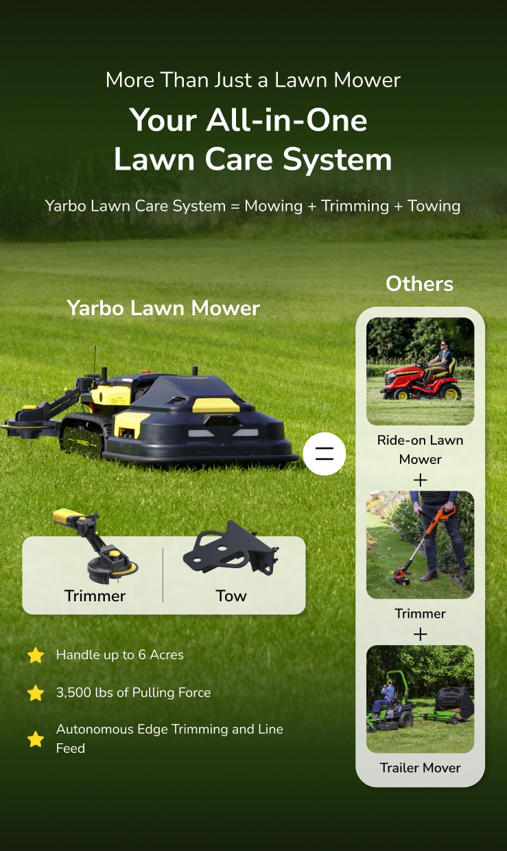 Yarbo's Cost Effective Solution To Spring Lawn Care. 