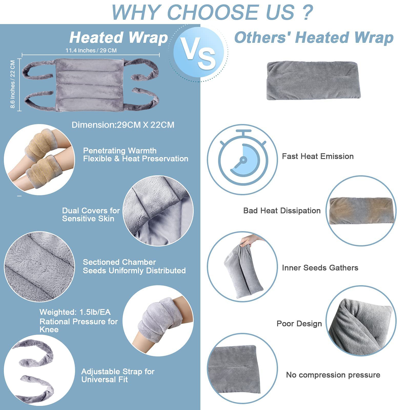 Microwave Heating Pad for Knee Pain Relief & Arthritis Elbow,Muscle and Joint, Microwavable Heated Knee Wrap for Tennis Elbow Treatment, Men and Women