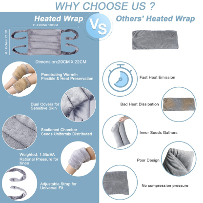Microwave Heating Pad for Knee Pain Relief & Arthritis Elbow,Muscle and Joint, Microwavable Heated Knee Wrap for Tennis Elbow Treatment, Men and Women