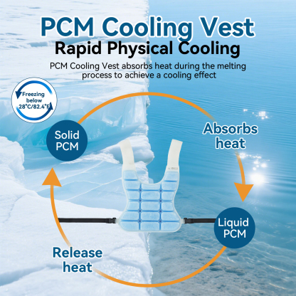 BECGAM PCM Cooling Vest for MS Patients, Heat Stroke Prevention Cooling Vest with Removable PCM Packs, Natural Freezing Below 28°C/82.4°F, Rapid Physical Cooling Vest