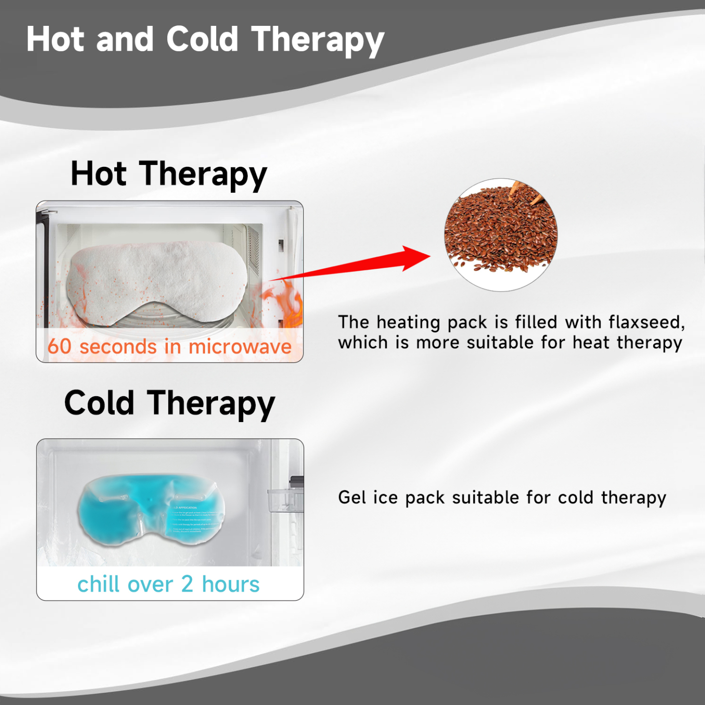 Cooling Eye Mask, Reusable Cold Sleep Eye Compress and Moist Heat for Eye Relaxing, Multipurpose Eye Bag for Dry Eyes with Microwavable Flaxseed Pad, Cold Gel Pad