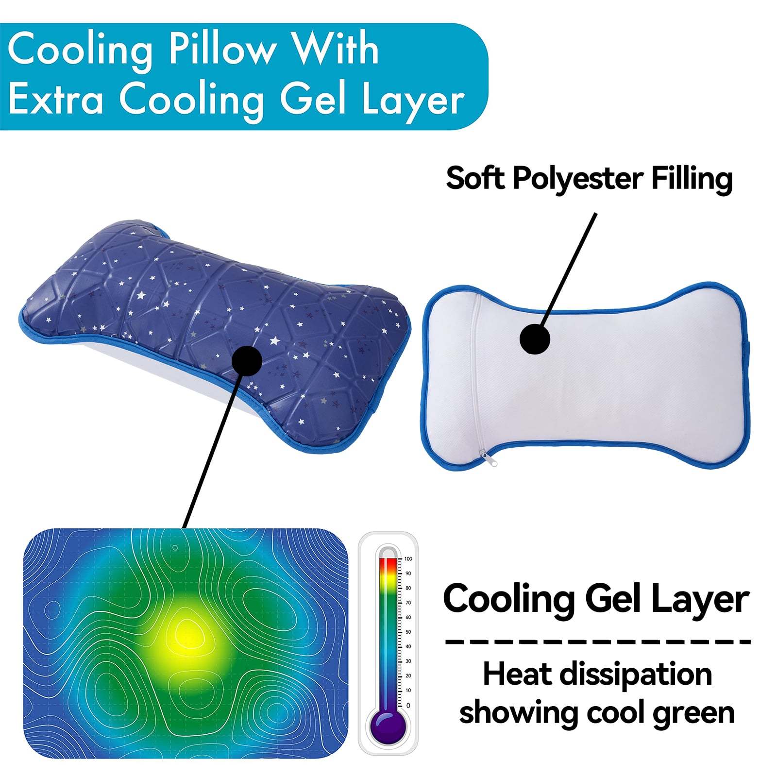 Tiny Cooling Gel Pillow, Small Toddler Pillow, Kid Pillows 15" x 7" for Summer, Nap Pillows, Lumbar Pillow, Summer Cooling System, Small Size