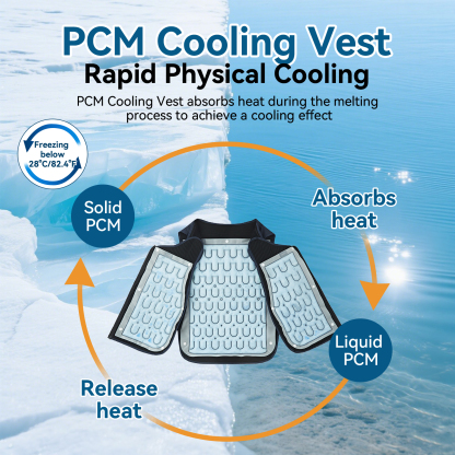 BECGAM PCM Cooling Vest for MS Patients, Heat Stroke Prevention Cooling Vest with Removable PCM Packs, Natural Freezing Below 28°C/82.4°F, Rapid Physical Cooling Vest