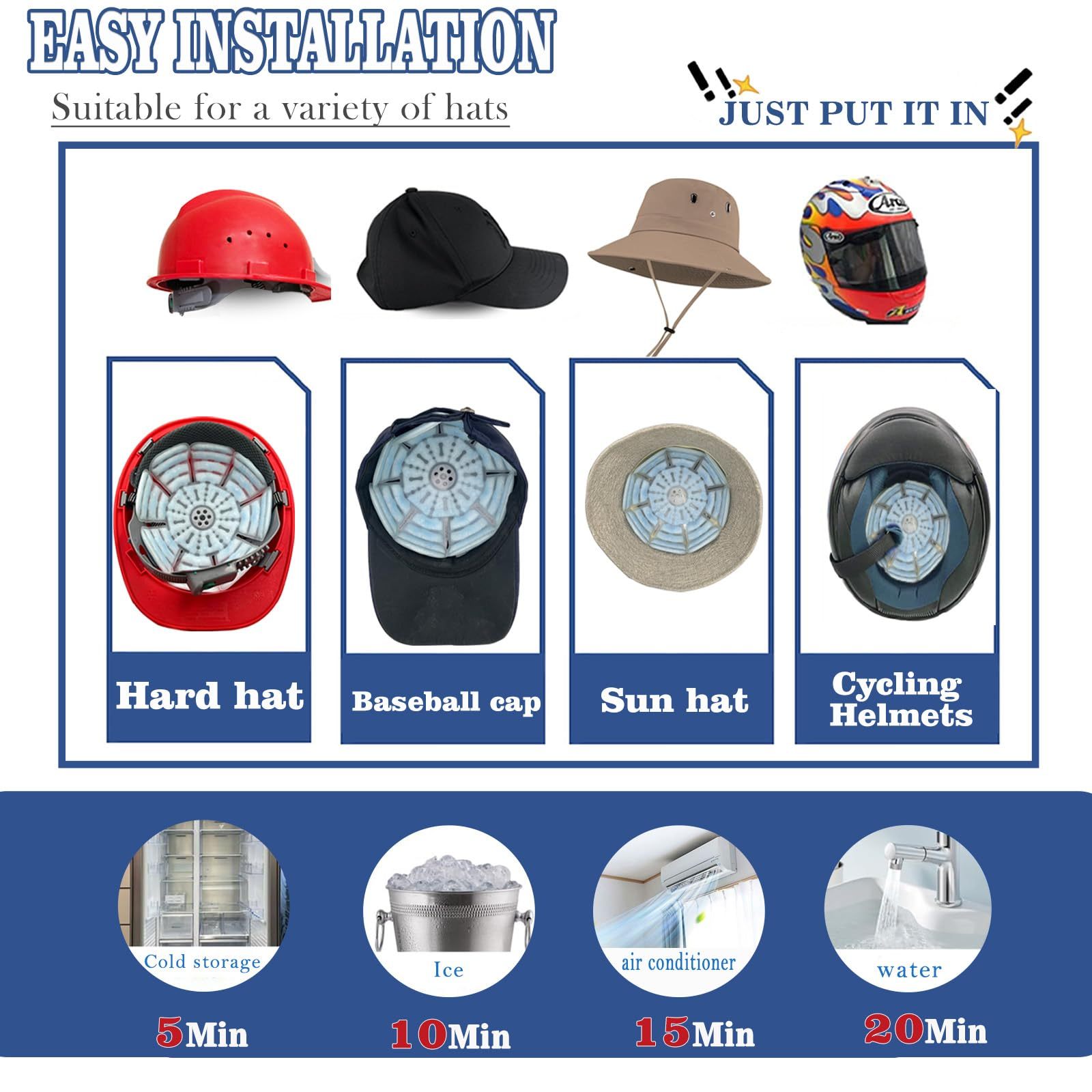 Ice Pack Hat, TPU & PCM Material, Reusable Head Cooling, Freezes Below 28°C, Summer Cooling for Helmets, Unisex
