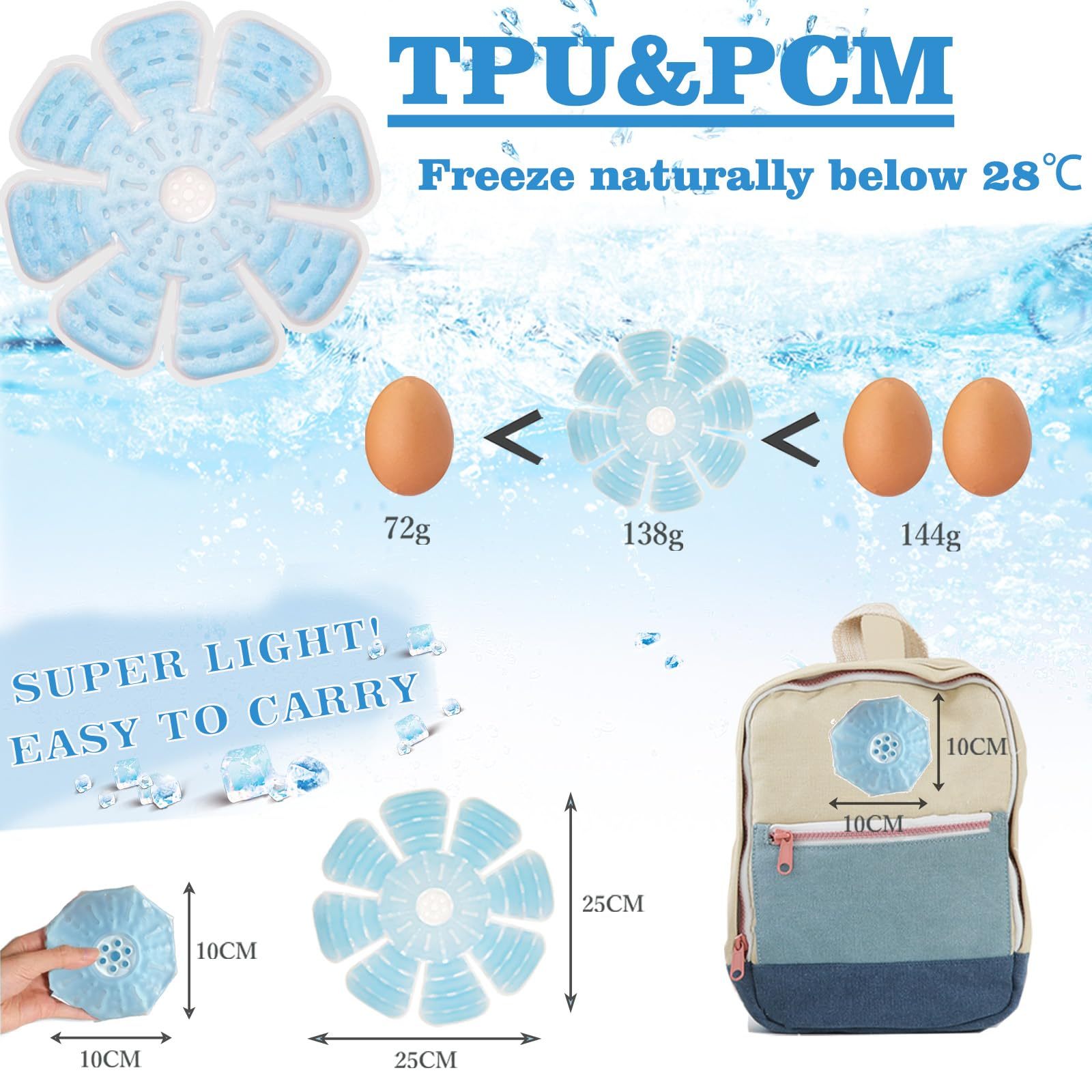 Ice Pack Hat, TPU & PCM Material, Reusable Head Cooling, Freezes Below 28°C, Summer Cooling for Helmets, Unisex