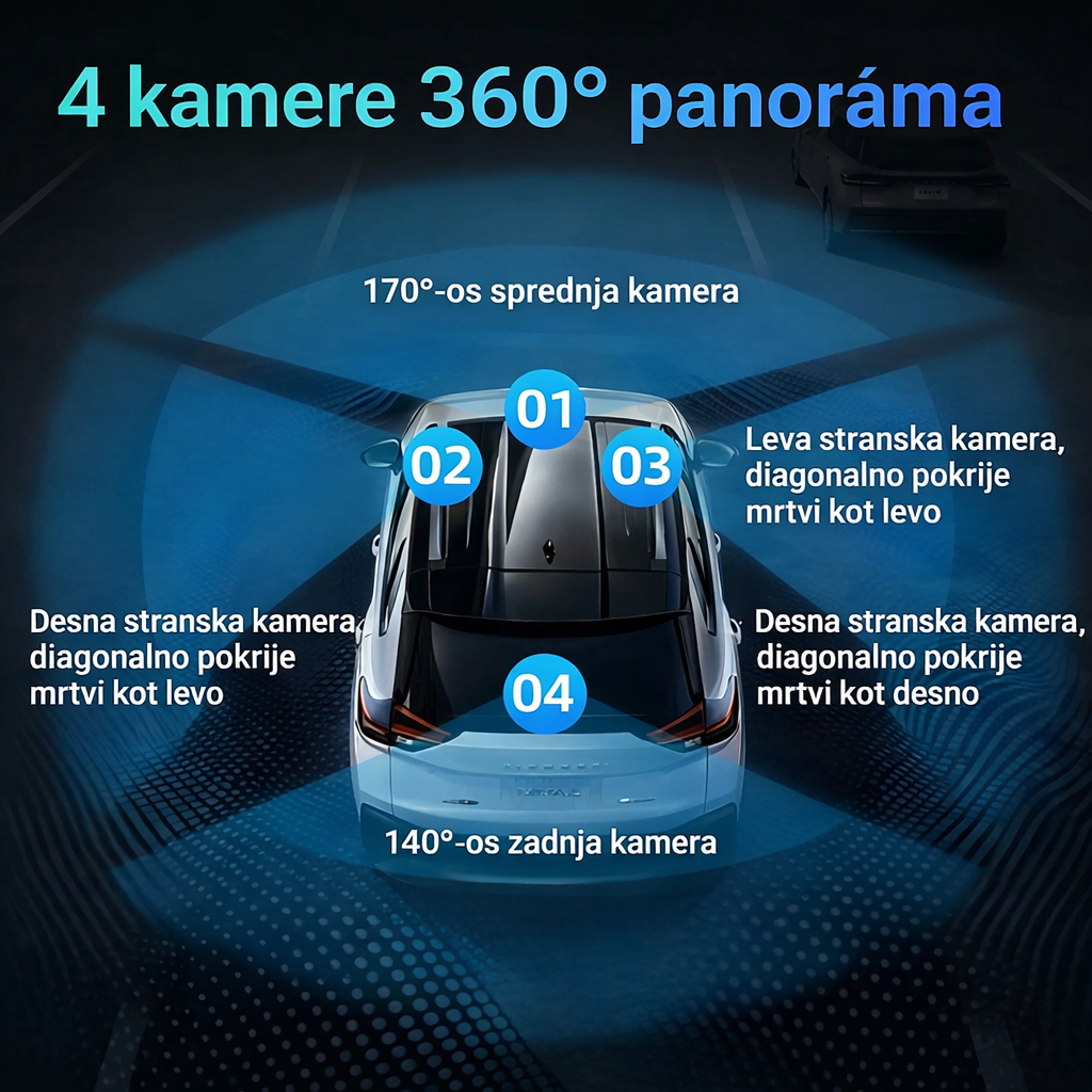 Garmin 2026 sistem štirih kamer za nadzor okolice – največja zaščita in inteligentna vožnja, ki vas spremlja na vsaki cesti.