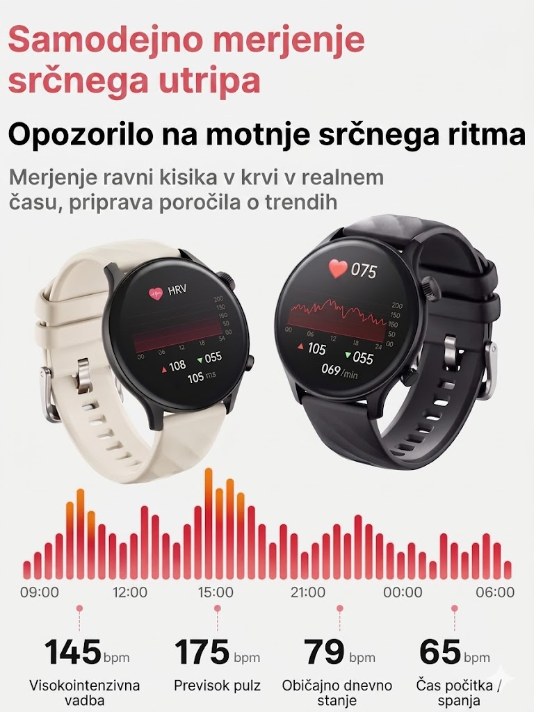Casio AI pametna ura za spremljanje zdravja ⌚️ Nova posodobitev za leto 2026! Pametno merjenje EKG + fotopletizmografija – spremljanje ravni krvnega sladkorja, krvnega tlaka in nasičenosti krvi s kisikom z eno samo uro. 🏃