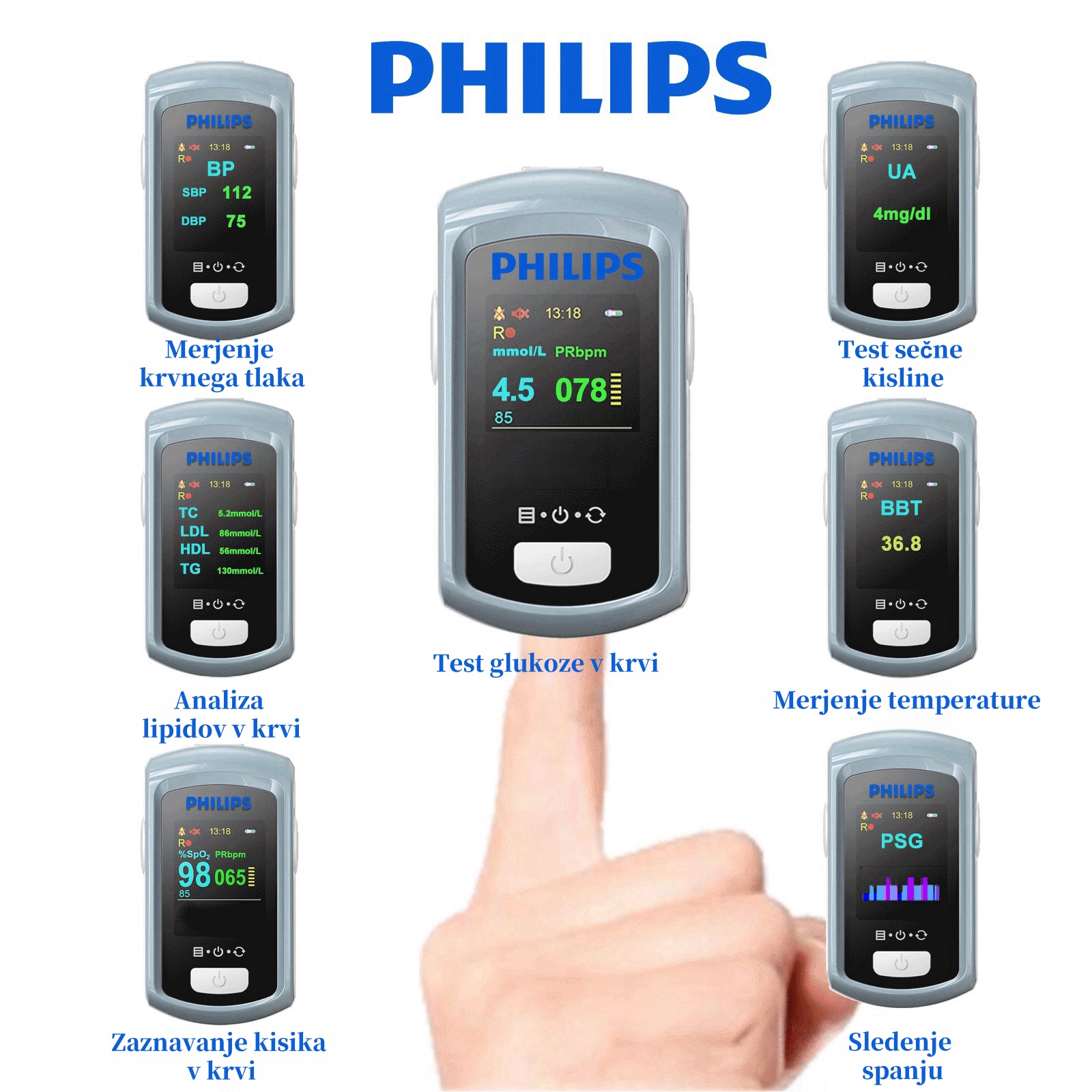 Philips 2025 neinvazivni laserski merilnik glukoze v krvi, odvzem krvi ni potreben