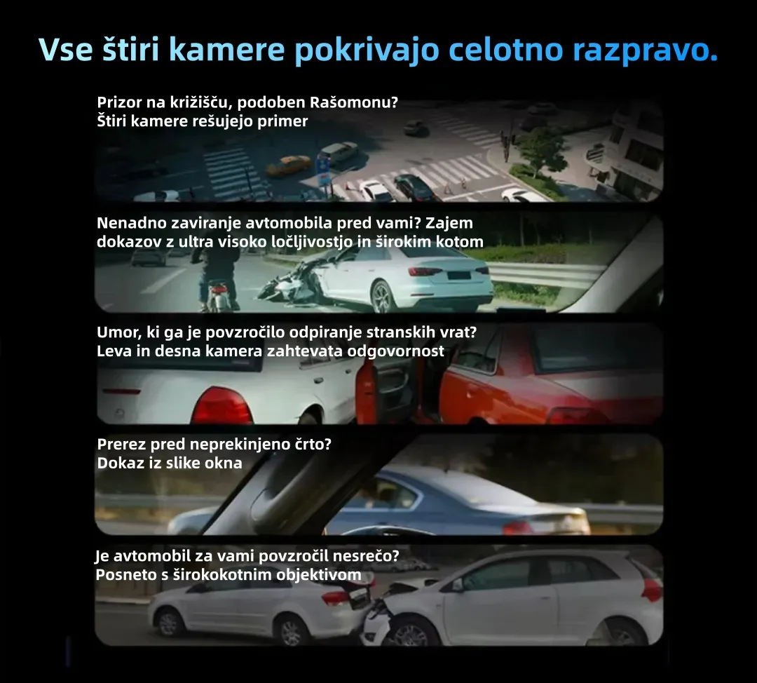 Garmin G980 pametna avtomobilska kamera z AI glasovnim upravljanjem | štiri kamere | 360° panoramski pogled | 4K Ultra HD nočni vid | GPS beleženje poti