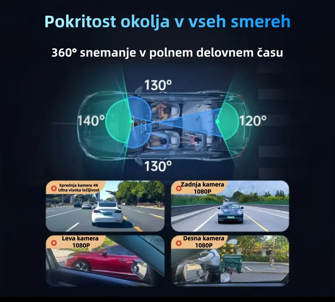 Garmin G980 pametna avtomobilska kamera z AI glasovnim upravljanjem | štiri kamere | 360° panoramski pogled | 4K Ultra HD nočni vid | GPS beleženje poti