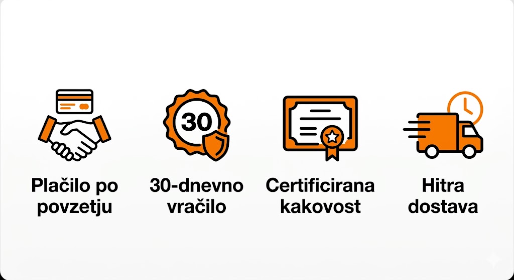 Trust Badges