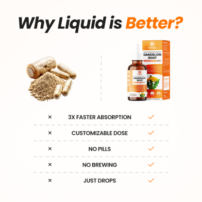 Pure Dandelion Root Extract Liquid Drops 