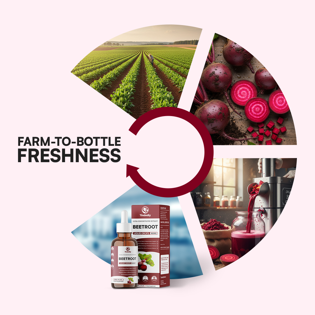 Tindedly Beetroot Liquid Extract 