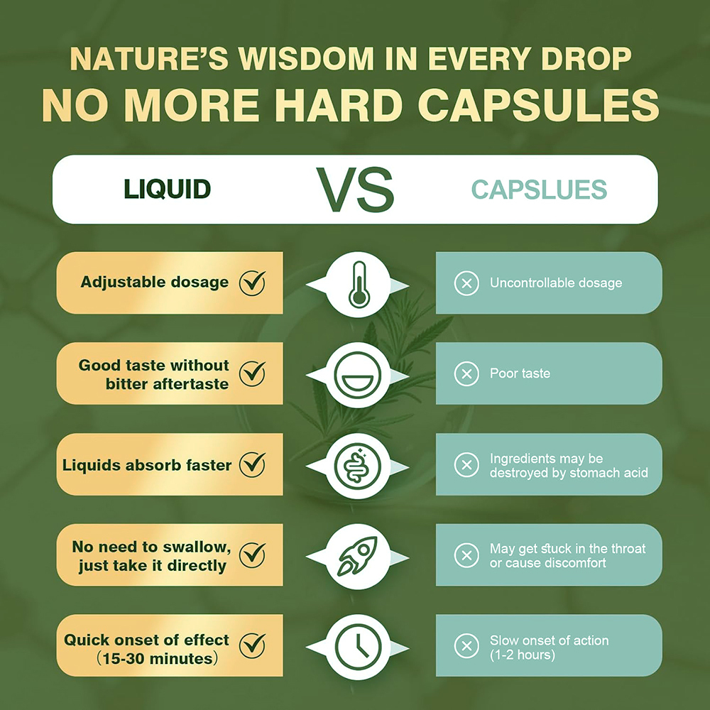 20 in 1 Black Walnut Wormwood Tincture