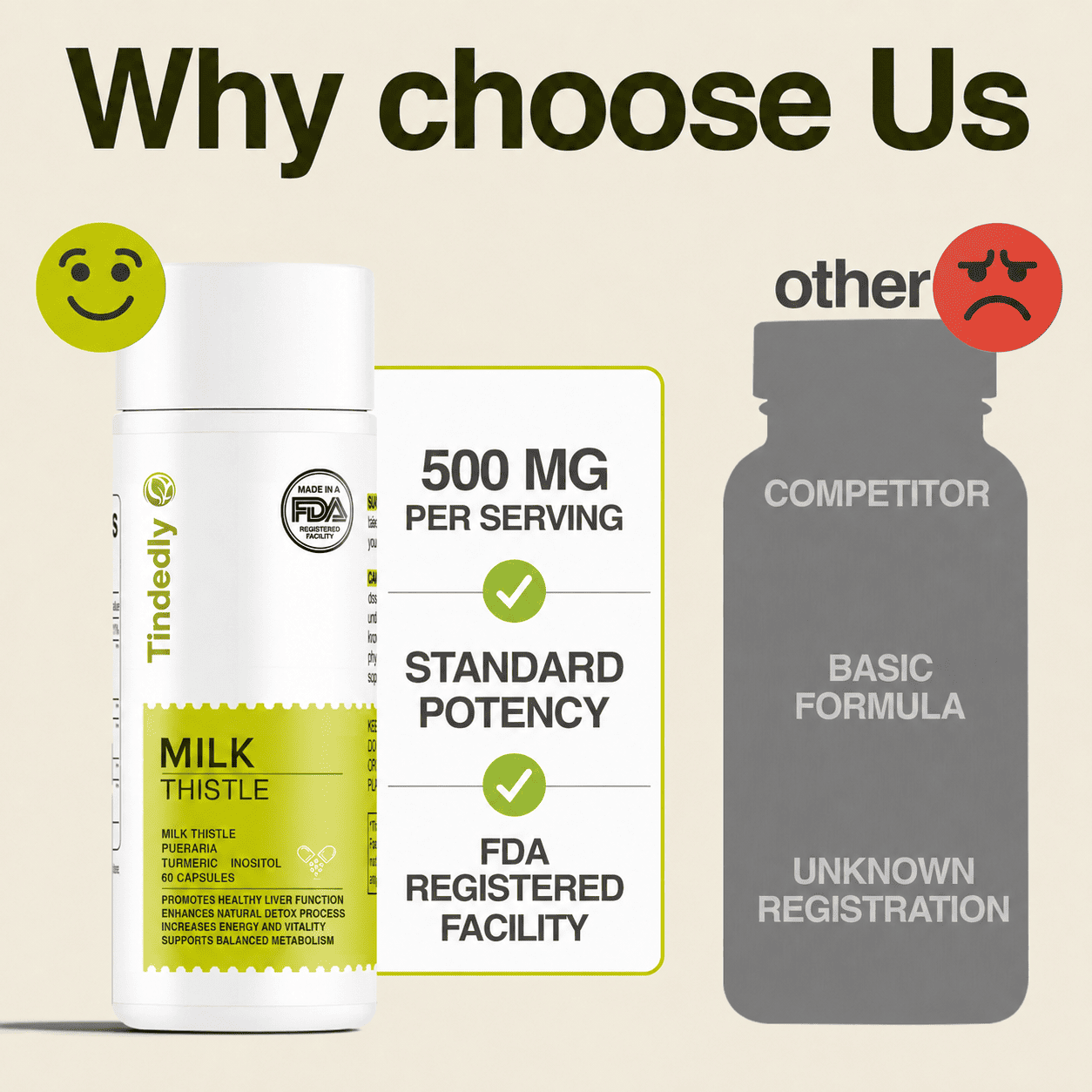 Tindedly™ Milk Thistle Liver Support