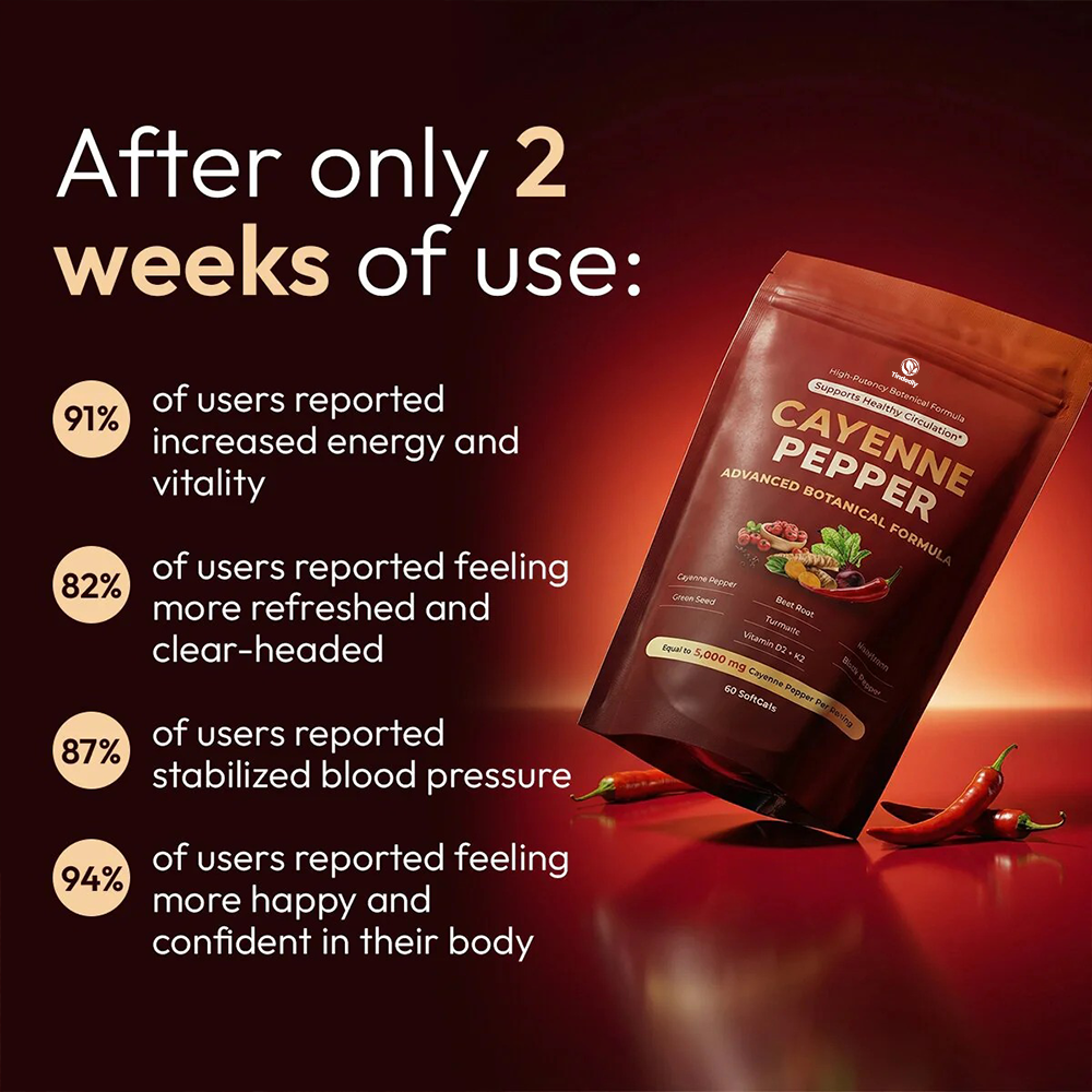 Tindedly Cayenne Pepper Softgels