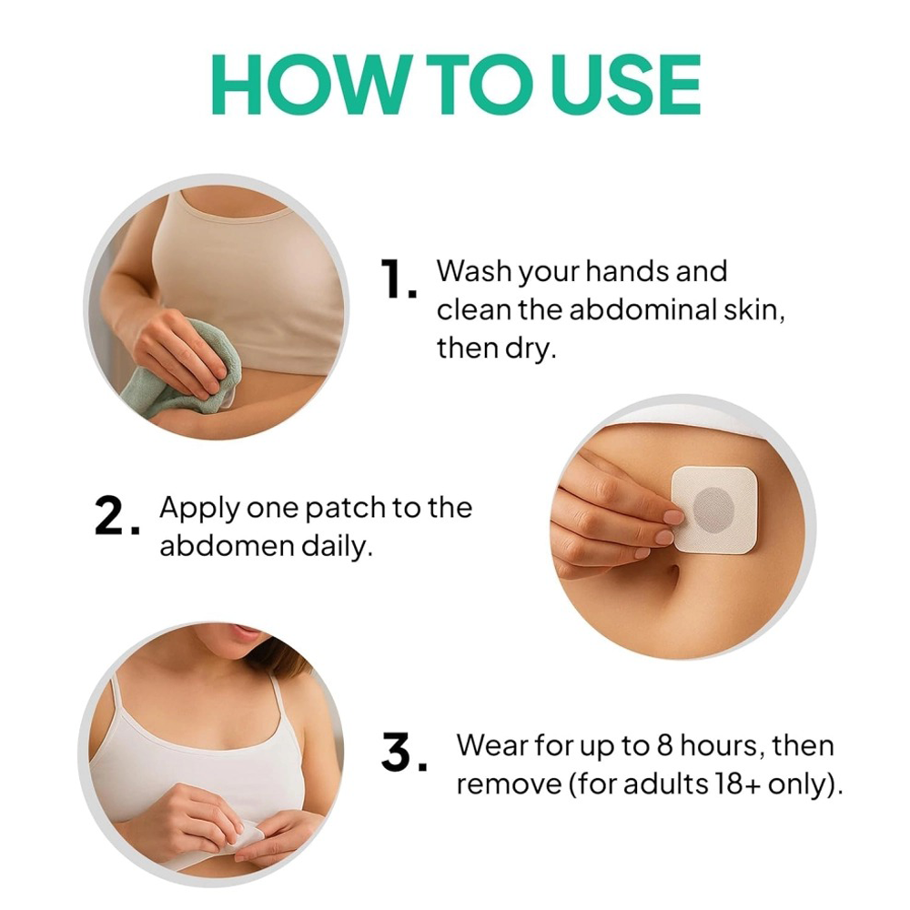 Tindedly™ Slimming & Firming Body Patch