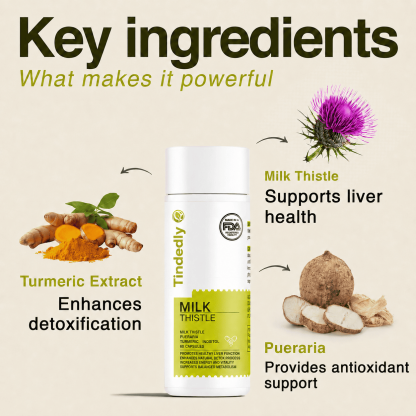Tindedly™ Milk Thistle Liver Support