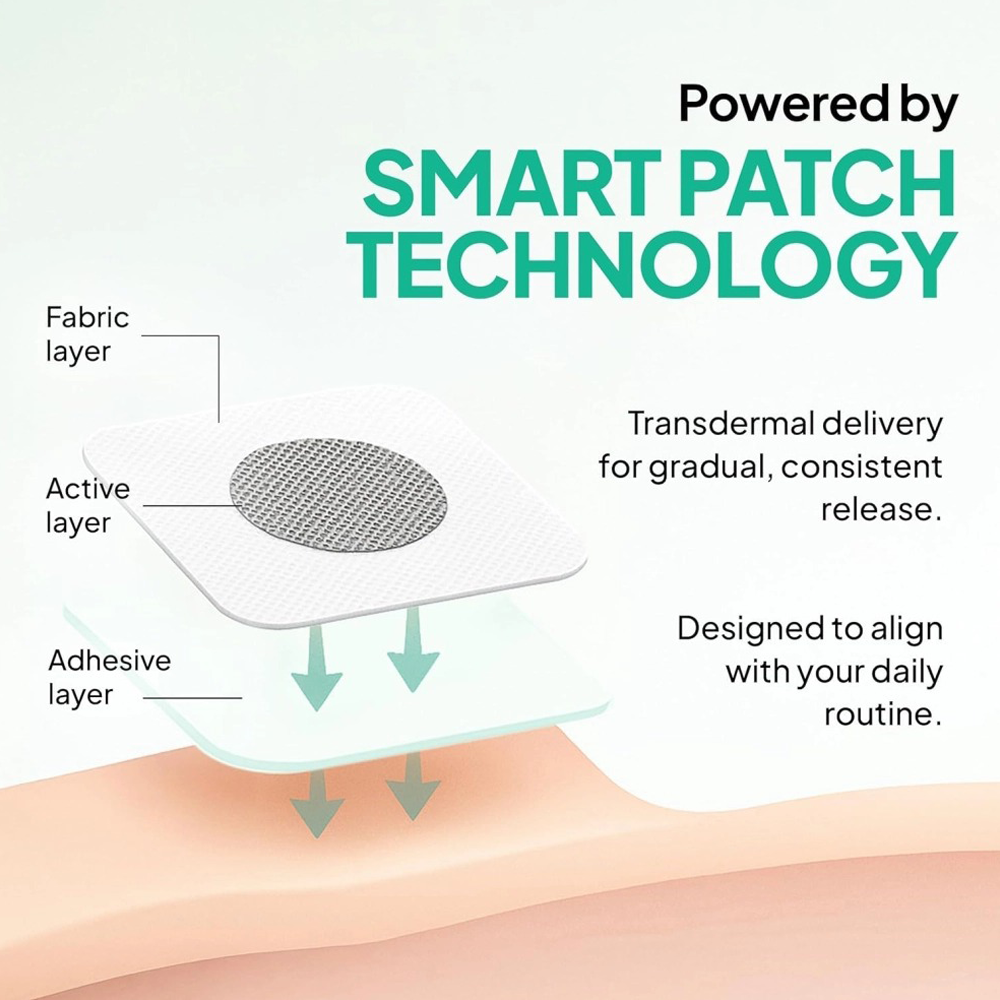 Tindedly™ Slimming & Firming Body Patch