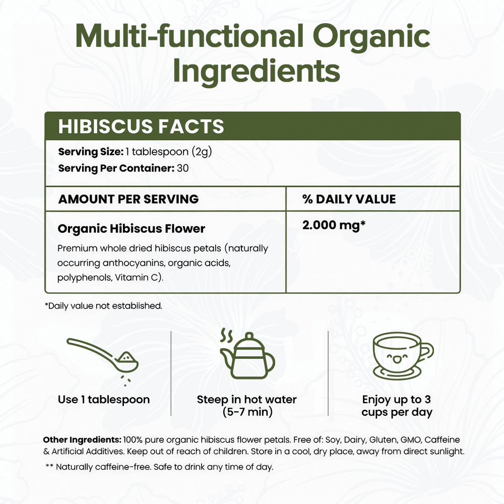 100% Pure 6-in-1 Lymphatic Complex Capsules