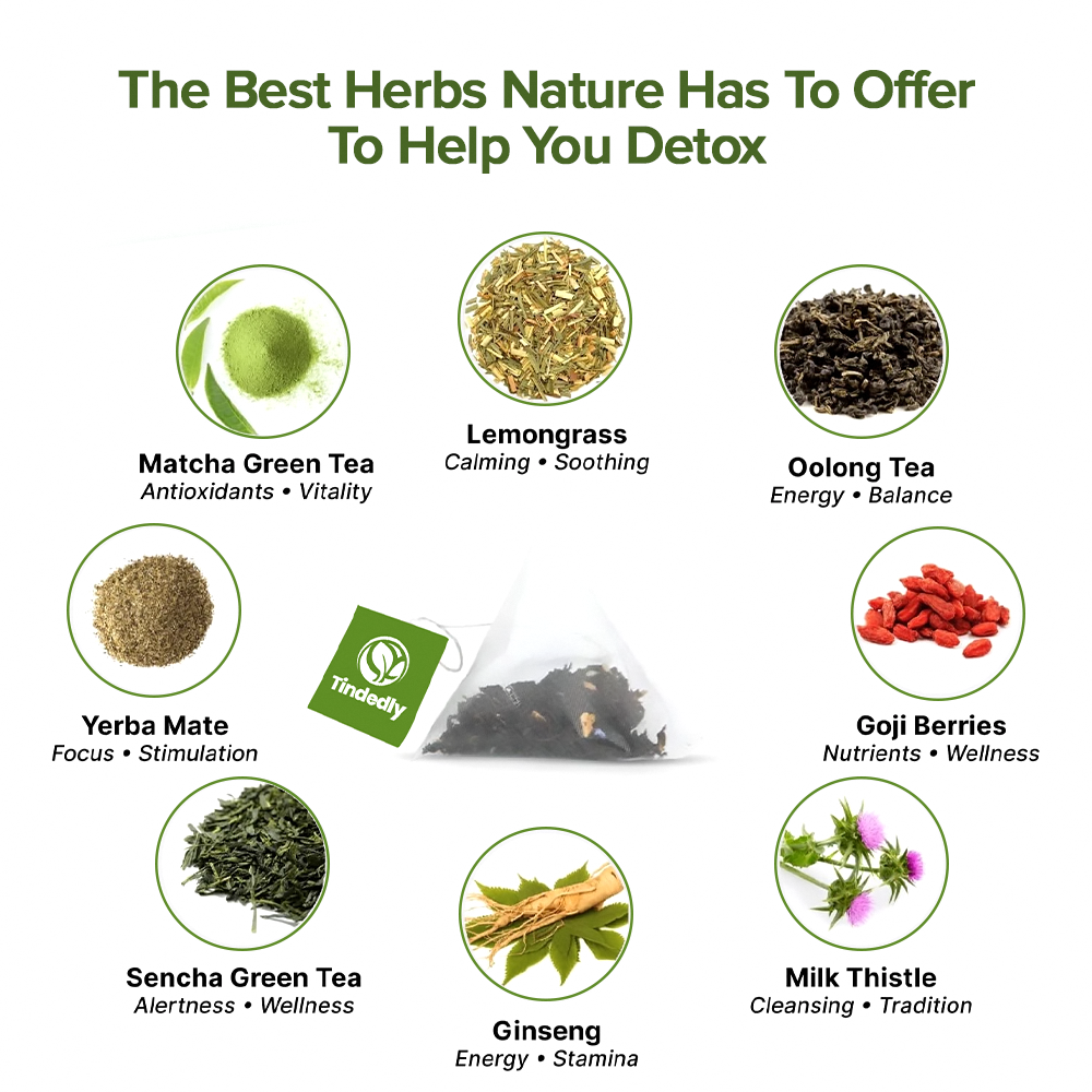 Natural Detox & Slimming Tea