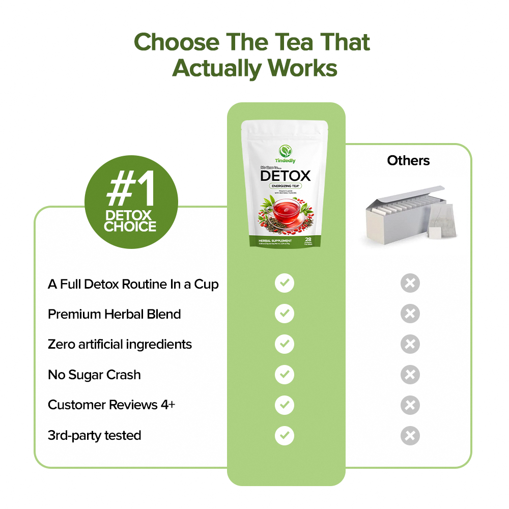 Natural Detox & Slimming Tea