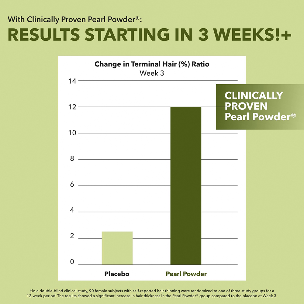 Tindedly Hair Revive Gummies – Support Thicker, Fuller & Healthier-Looking Hair