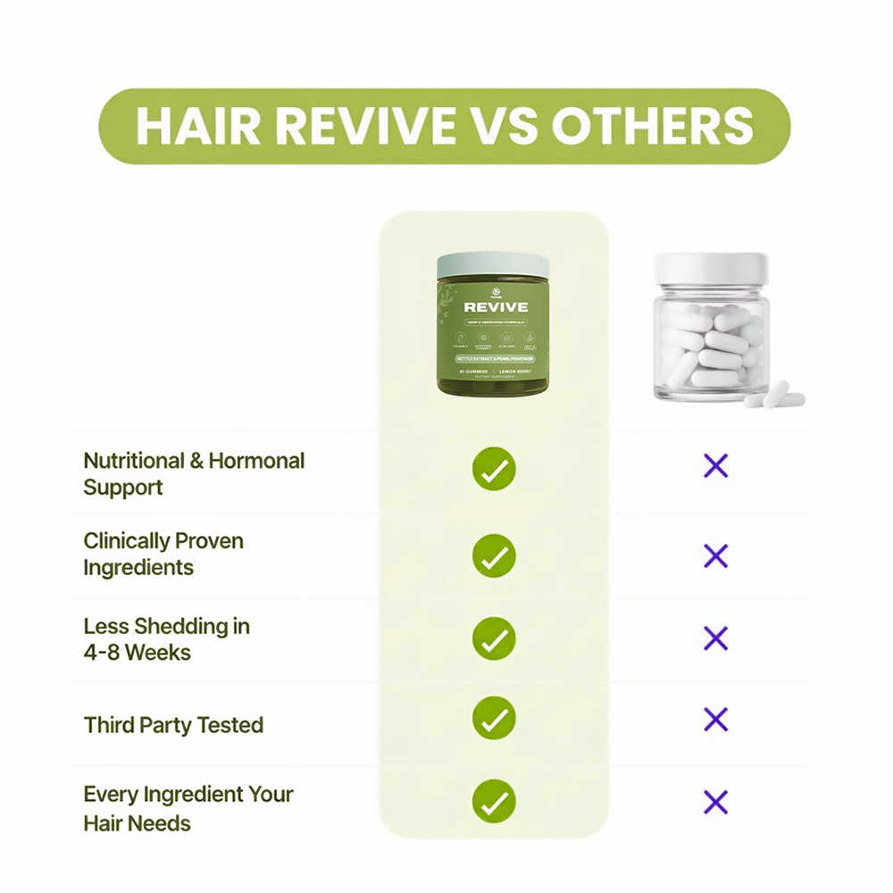 Tindedly Hair Revive Gummies – Support Thicker, Fuller & Healthier-Looking Hair