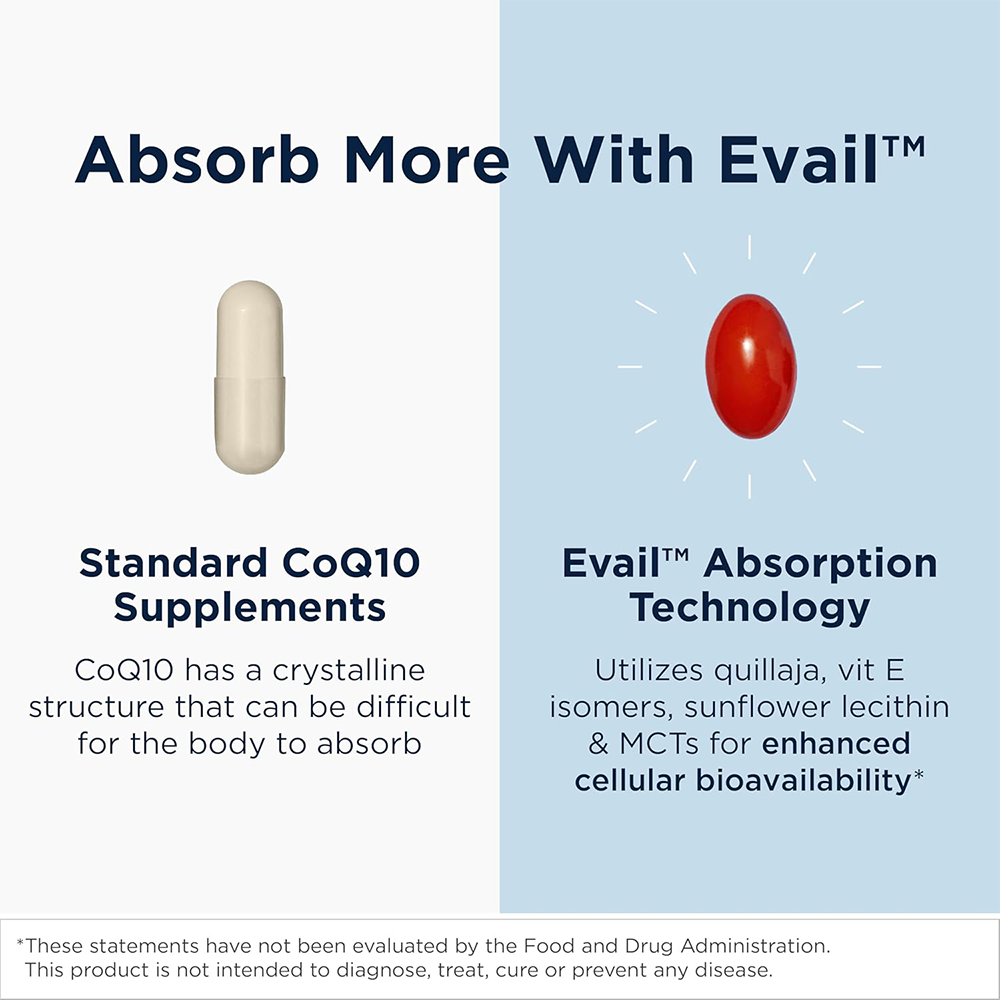 Tindedly™ CoQnol Ubiquinol 100 mg – Boost Energy & Support Heart Health