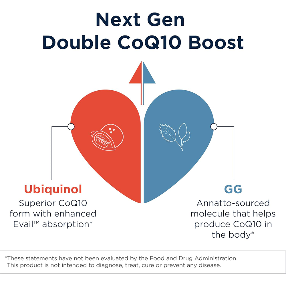 Tindedly™ CoQnol Ubiquinol 100 mg – Boost Energy & Support Heart Health