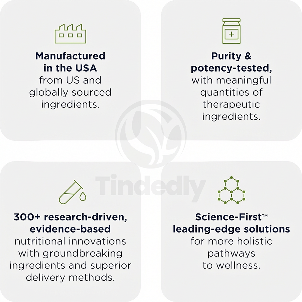 Tindedly™ CoQnol Ubiquinol 100 mg – Boost Energy & Support Heart Health