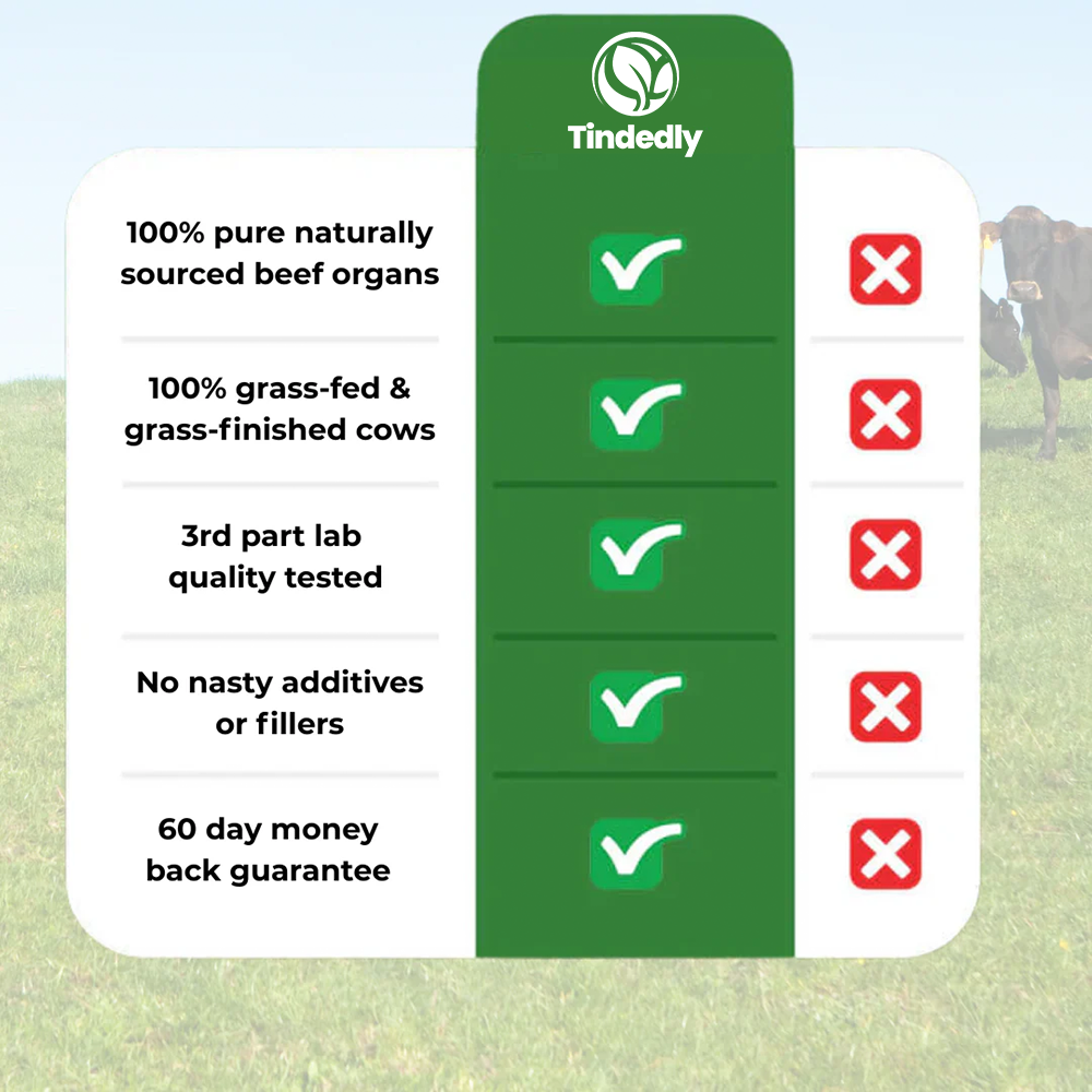 Tindedly Vital Bull — Real Food Nutrition for Male Strength & Energy