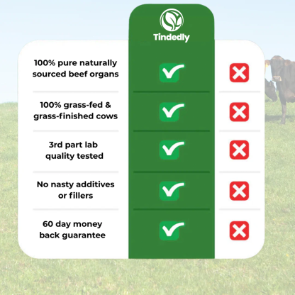 Tindedly Vital Bull — Real Food Nutrition for Male Strength & Energy