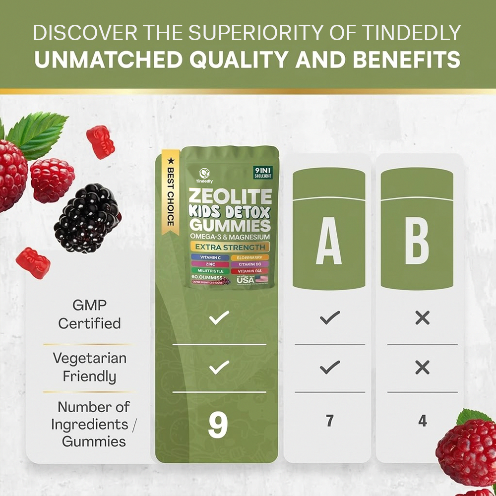Tindedly™ Kids Daily Detox & Immunity Gummies