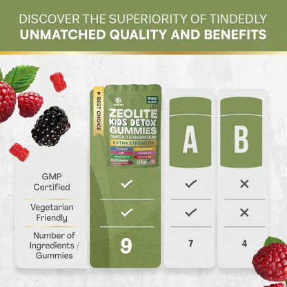 Tindedly™ Kids Daily Detox & Immunity Gummies