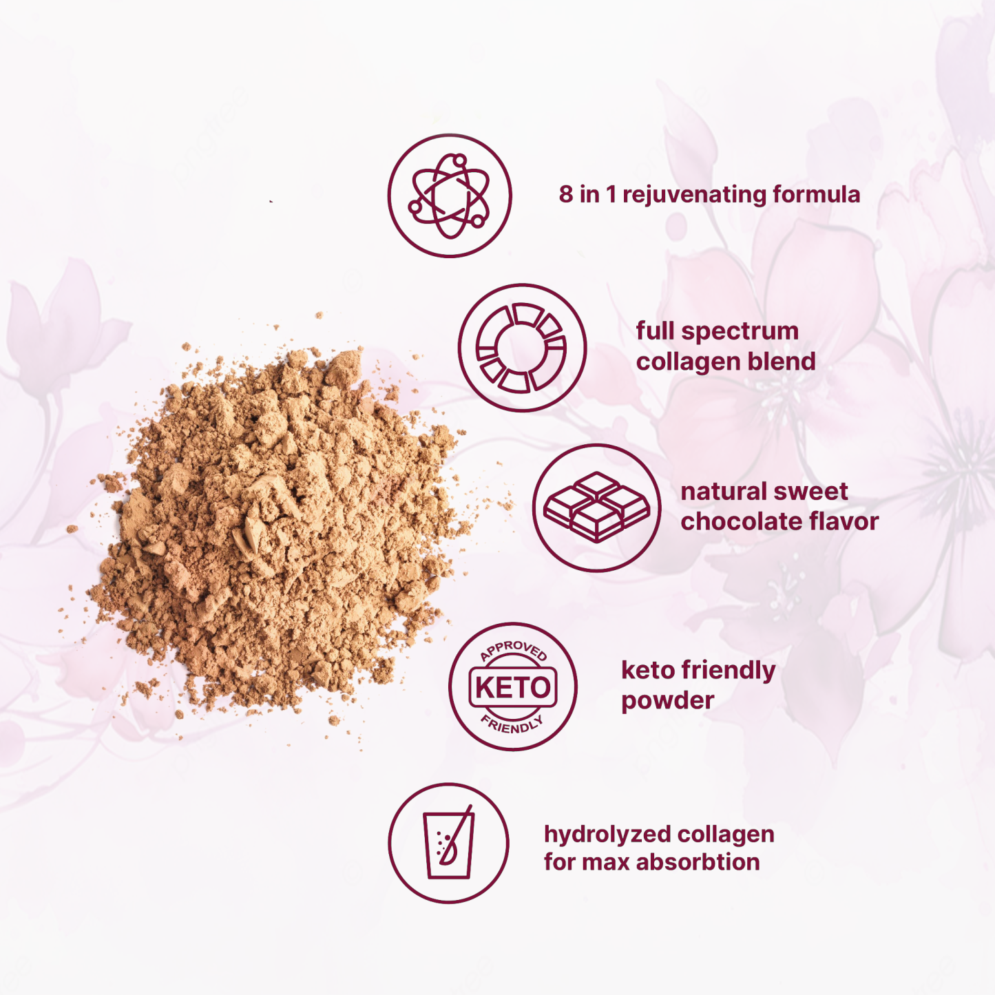 Multi Collagen Peptides Powder