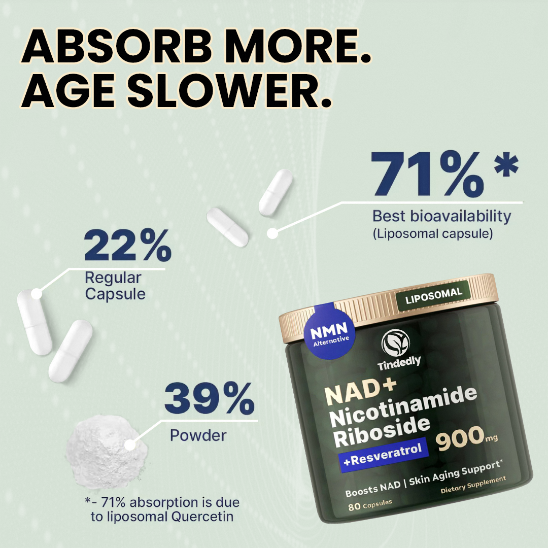NAD+ Supplement For Anti-Aging Energy Focus Nicotinamide Riboside Resveratrol