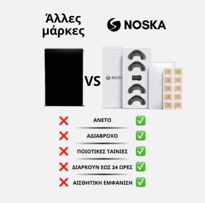 💥Vendita calda💥Noska™ Set Magnetico per la Respirazione