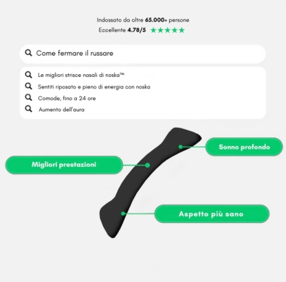💥Vendita calda💥Noska™ Set Magnetico per la Respirazione