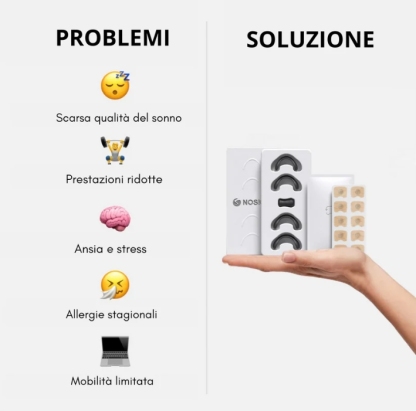 💥Vendita calda💥Noska™ Set Magnetico per la Respirazione