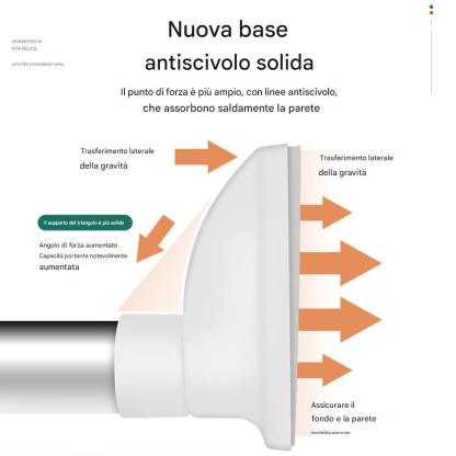 🎁 Saldi imperdibili 49% di sconto 🔥 Asta regolabile senza trapano