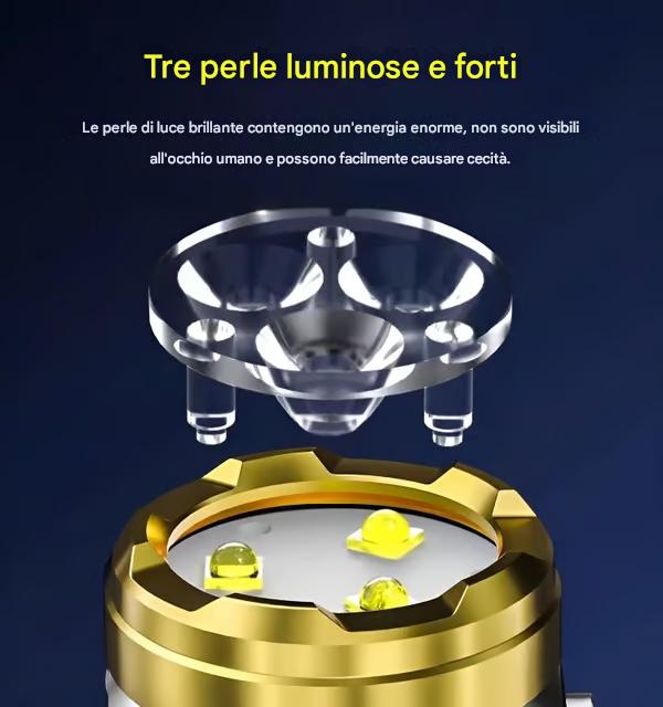 🔥Ultimo giorno di vendita 49% DI SCONTO🔥 - Torcia elettrica Three Eyed Monster Mini Flash Super High Power