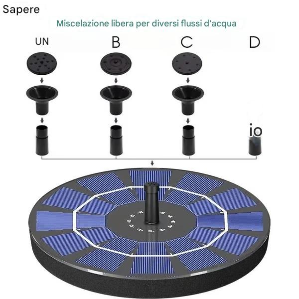 Ultimo giorno 60% di sconto 🔥Kit fontana solare