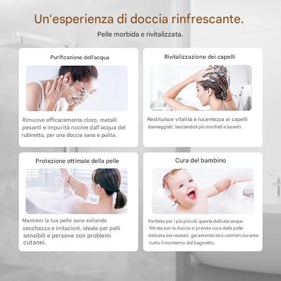 Soffione doccia ad alta pressione + 3 filtri omaggio