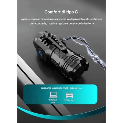 🔥Ultimo giorno di vendita 49% DI SCONTO🔥 - Torcia elettrica Three Eyed Monster Mini Flash Super High Power