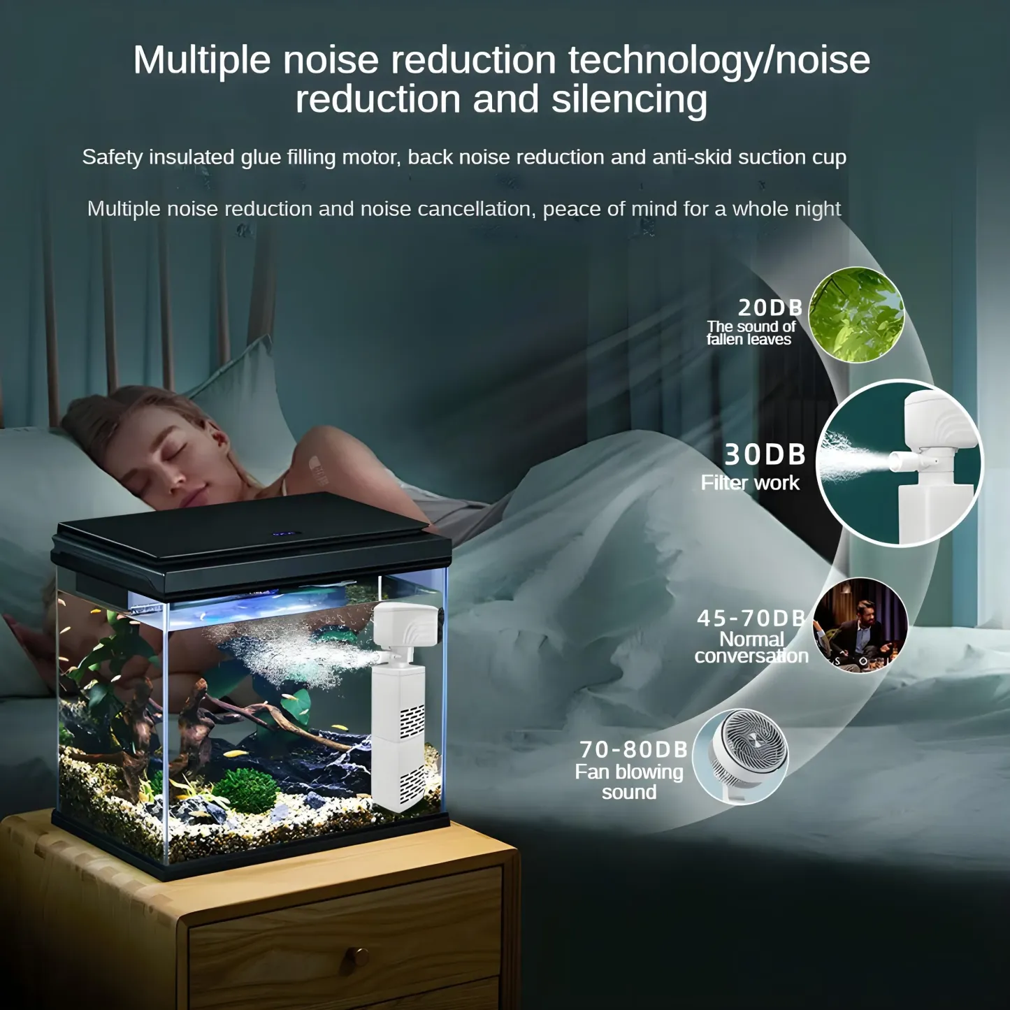 【4/6/15/20/25W】Filtro elettrico silenzioso per acquario