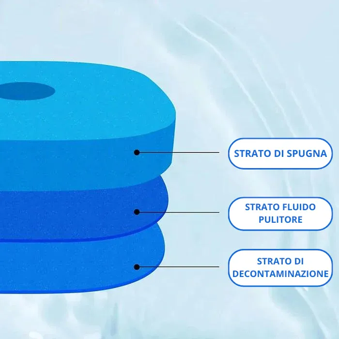 CleanFlush ProKit™ - Per un WC Splendente ed Igienizzato