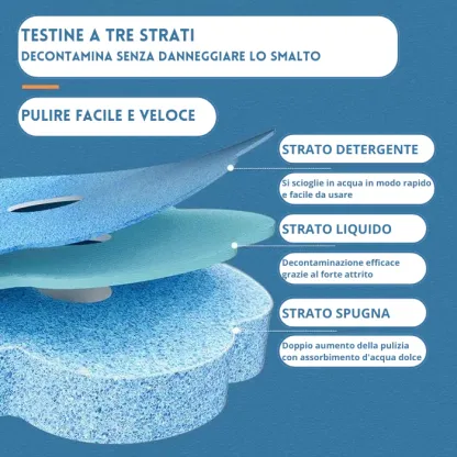CleanFlush ProKit™ - Per un WC Splendente ed Igienizzato