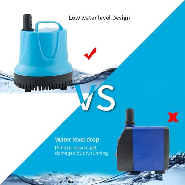 Pompa di circolazione per acquari ad aspirazione dal basso | PUMPFLOW