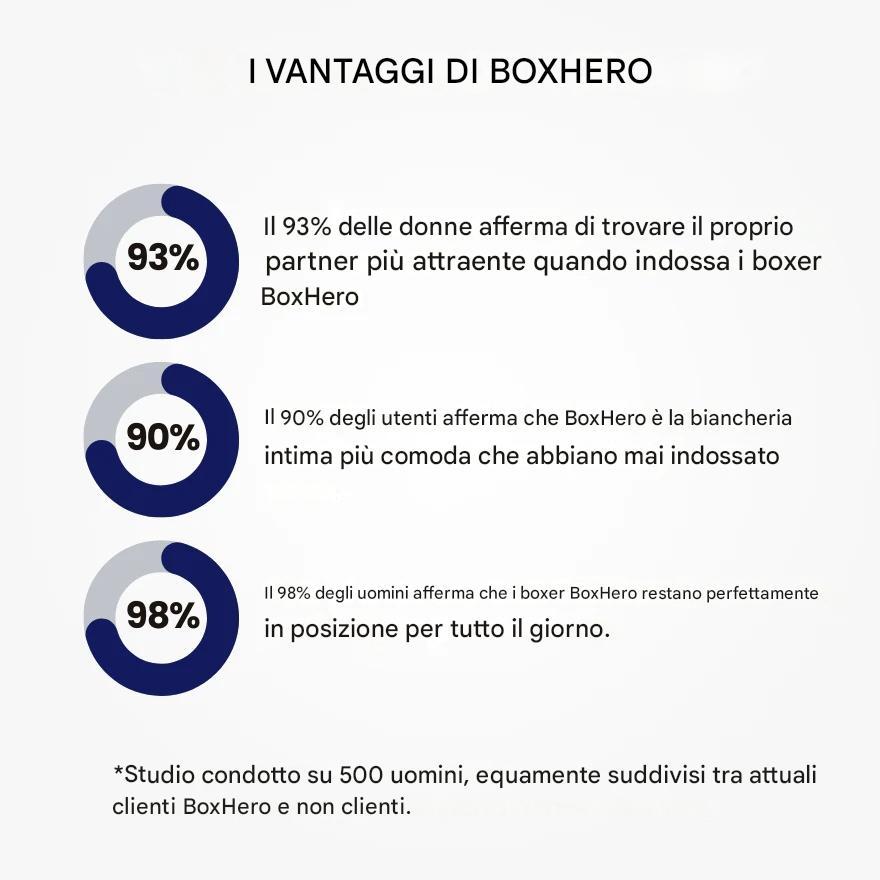 (4 pezzi) Boxer in bambù - Comfort per tutto il giorno
